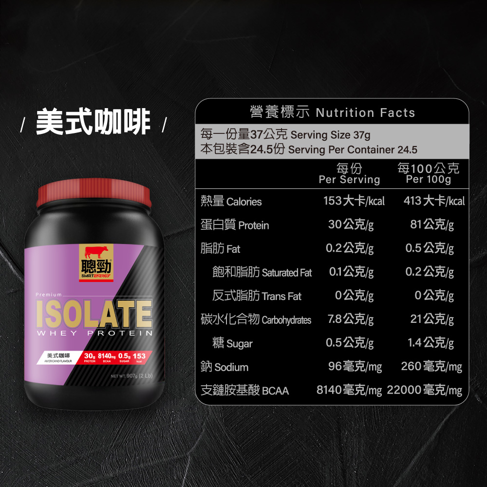 紅牛 Red Cow 品牌經典標誌視覺