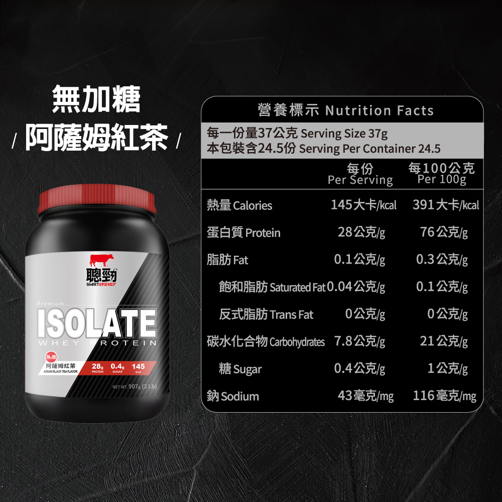 國際級安全證書：HACCP, ISO 認證保證