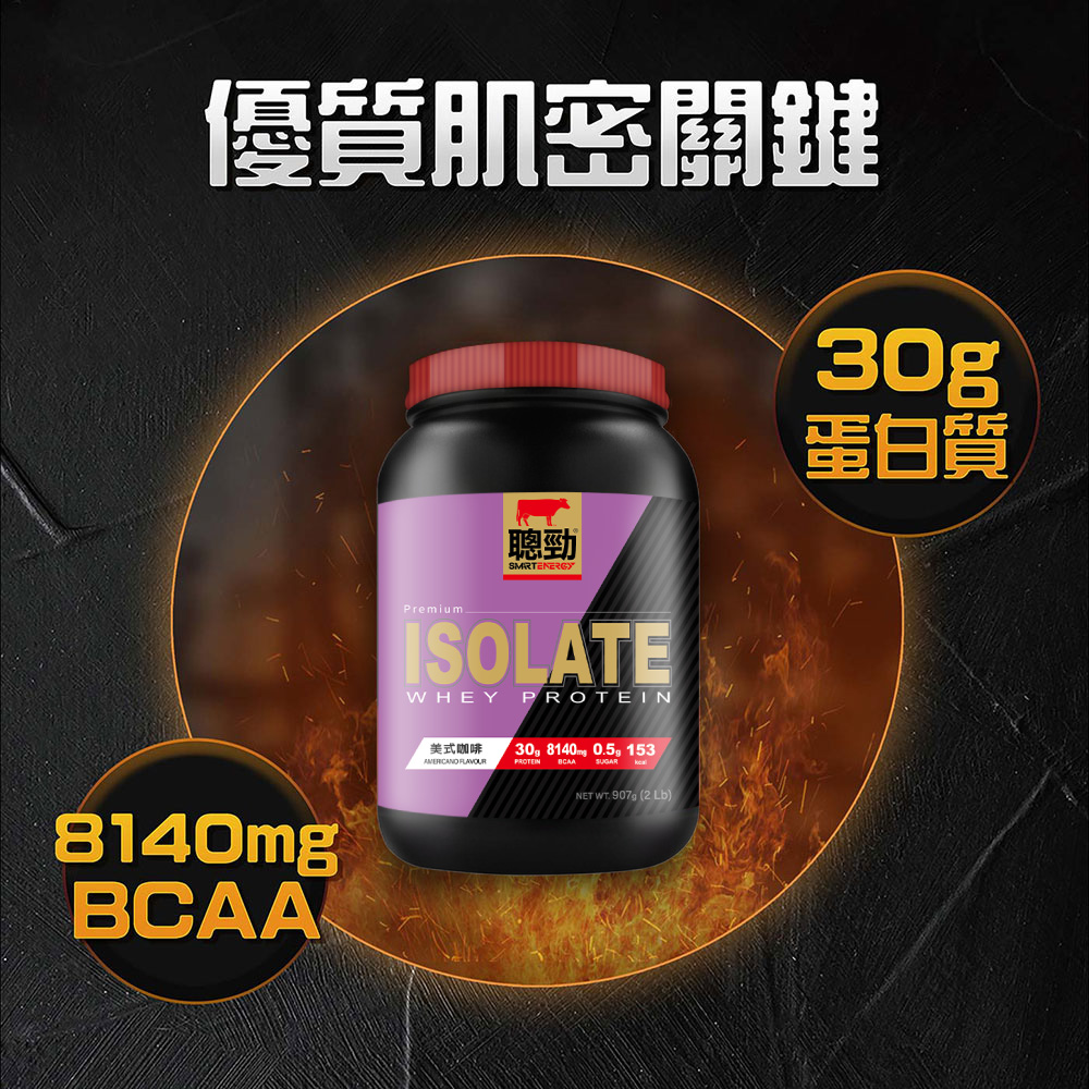 乳糖敏感適用乳清首選：紅牛聰勁分離乳清蛋白