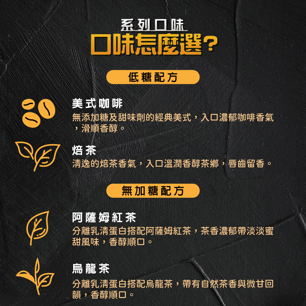 肌肉修復補給：紅牛聰勁分離乳清蛋白的科學優勢