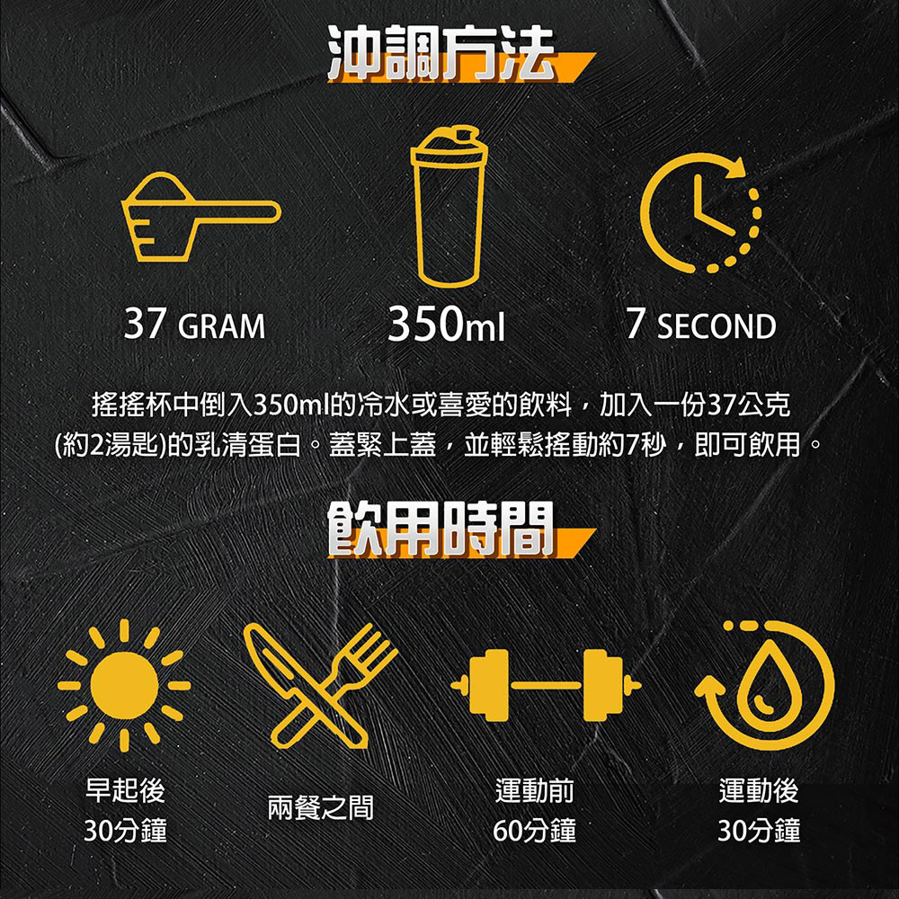 紅牛品牌歷史與 60 年的品質承諾