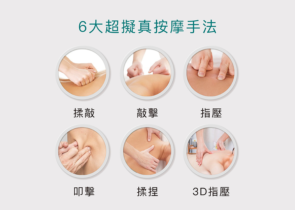 全身太空氣囊全包覆按摩系統說明