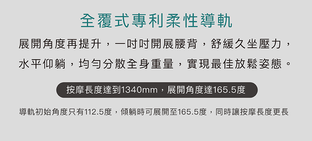 智慧液晶手控器操作面板說明
