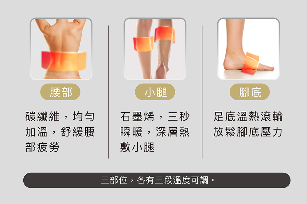 智慧語音聲控操控功能展示
