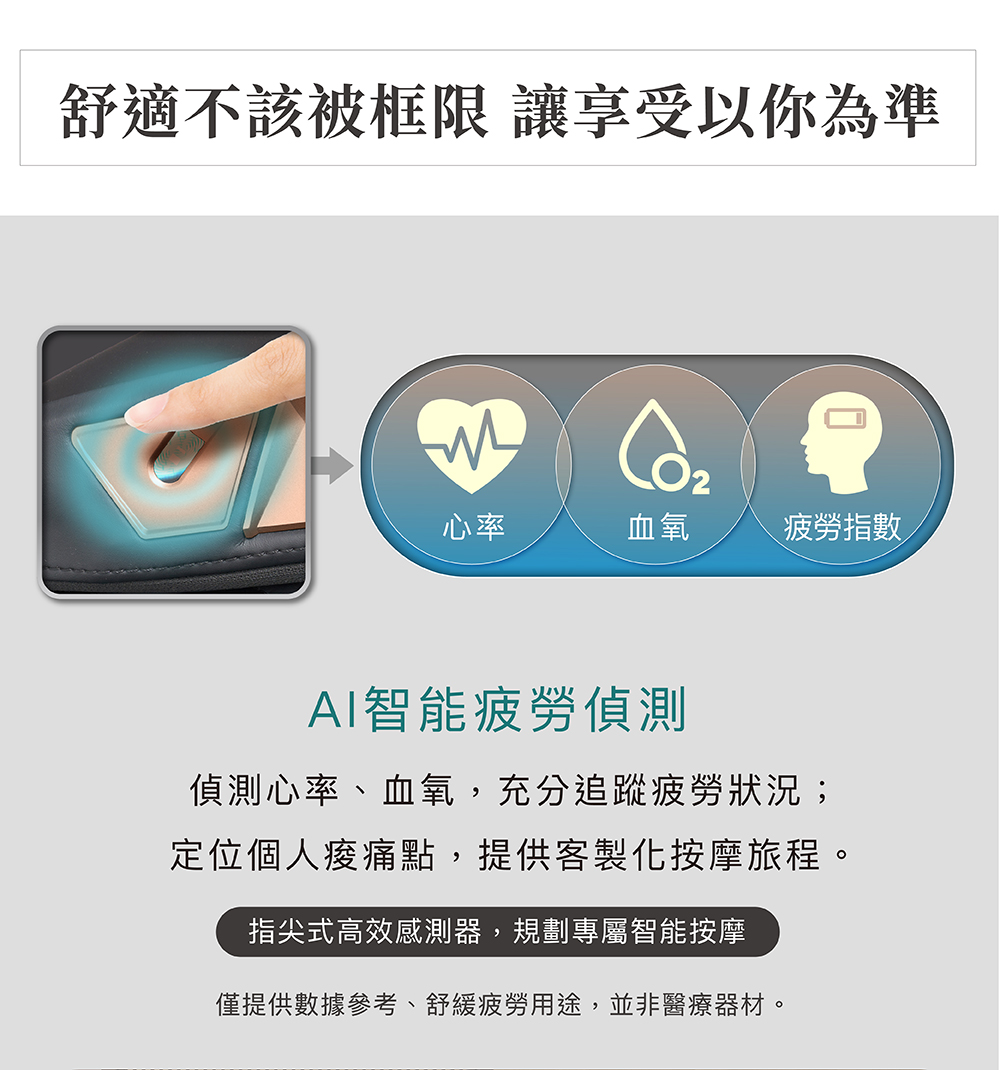 扶手內建 Qi 無線充電座與便利設計