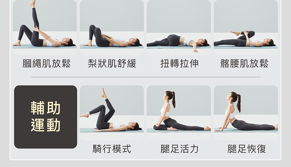 上下雙核心同步按摩肩頸與腰背肌肉