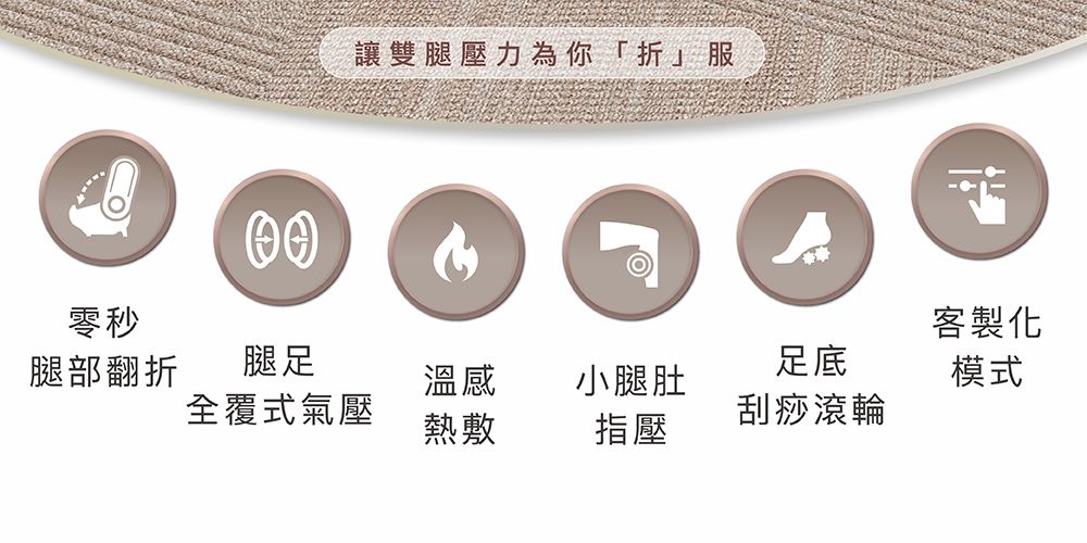美腿機功能特點一覽