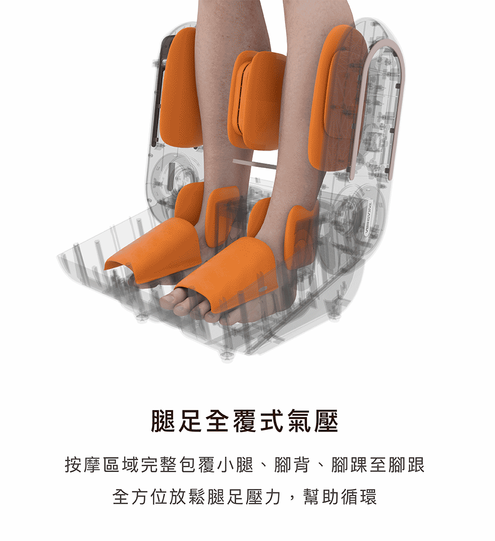 腿足全覆式氣壓包覆