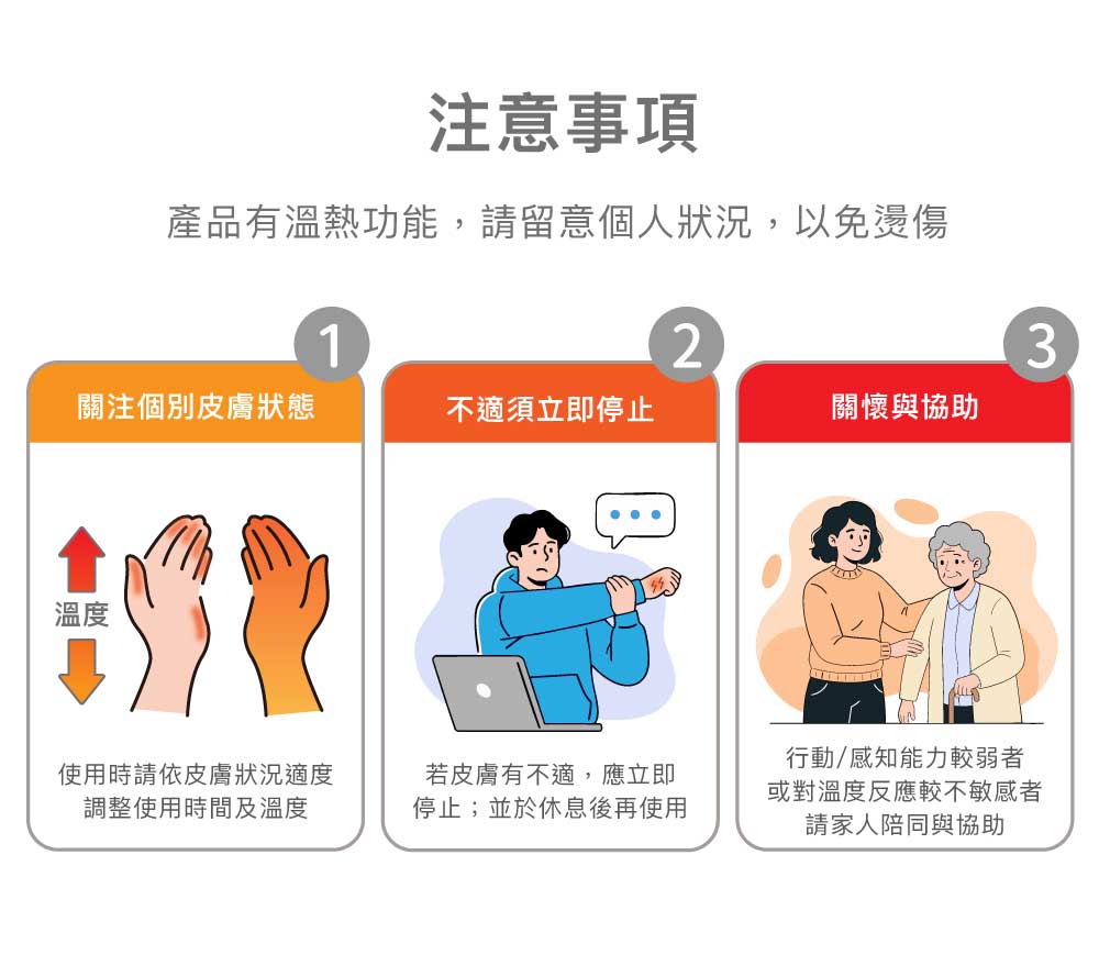 移動凹槽與防滑腳墊設計