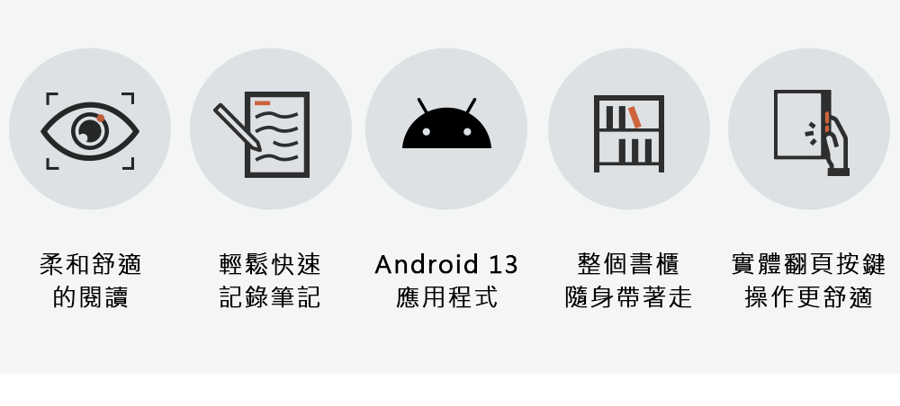 柔和舒適輕鬆快速Android 13整個書櫃的閱讀記錄筆記應用程式隨身帶著走實體翻頁按鍵操作更舒適