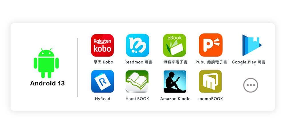 RakutenkoboBeBook樂天 KoboReadmoo 看博客來電子書Pubu飽讀電子書 Google Play 圖書Android 13RHyReadHami BOOKAmazon Kindle momoBOOK
