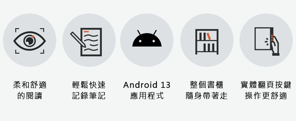 L柔和舒適輕鬆快速Android 13整個書櫃的閱讀記錄筆記應用程式隨身帶著走實體翻頁按鍵操作更舒適