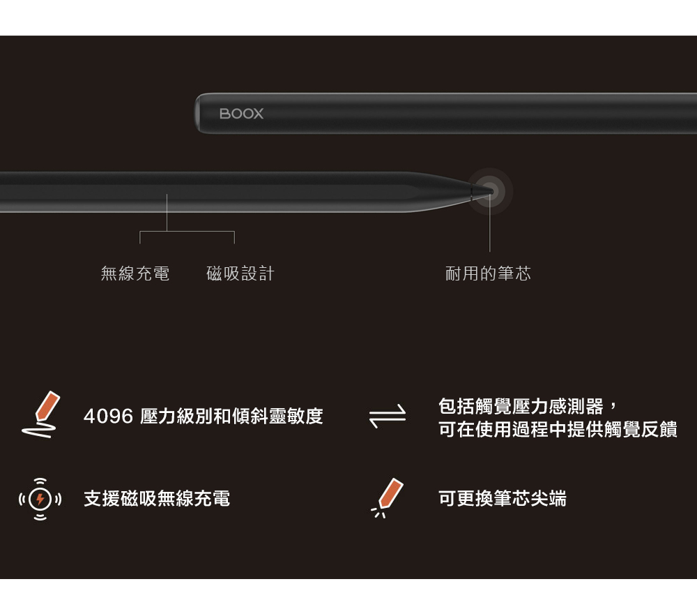 BOOX無線充電 磁吸設計耐用的筆芯包括觸覺壓力感測器,4096 壓力級別和傾斜靈敏度可在使用過程中提供觸覺反饋支援磁吸無線充電可更換筆芯尖端