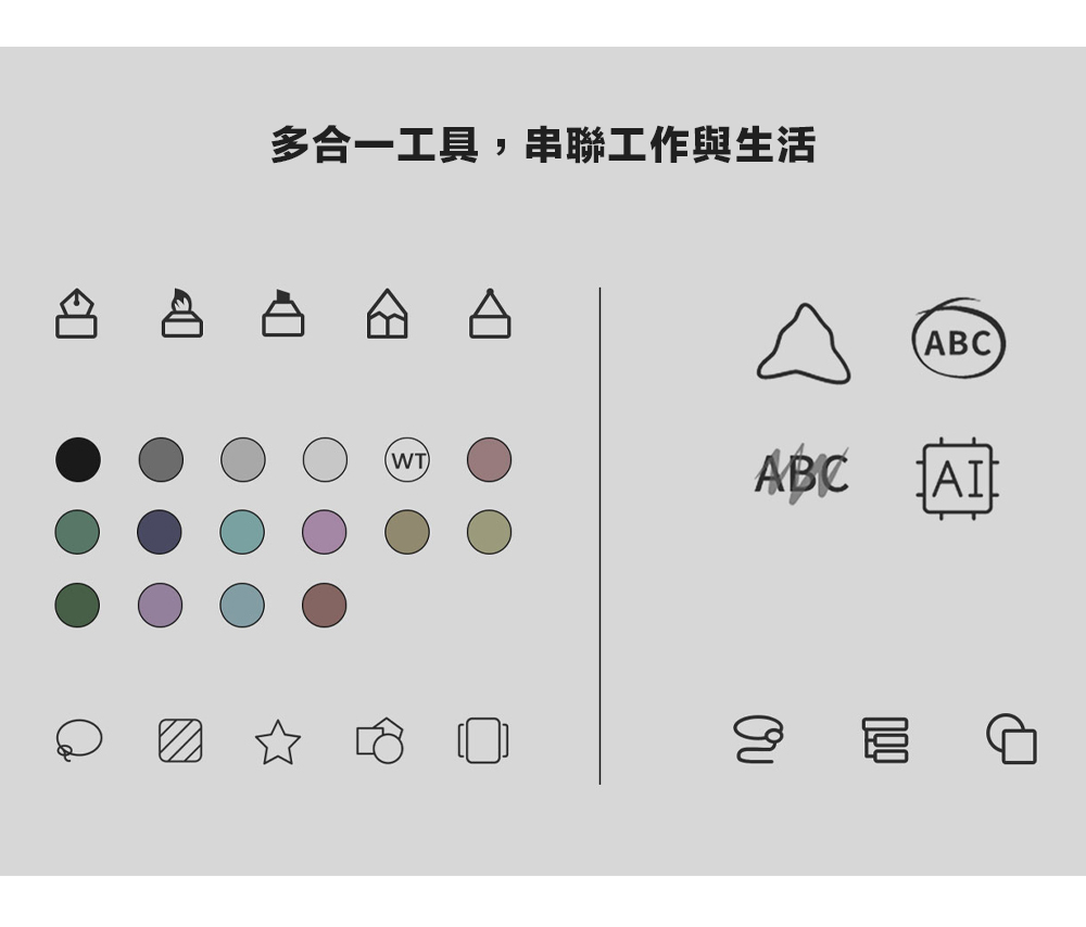 多合一工具,串聯工作與生活ABCWT)ABCAI