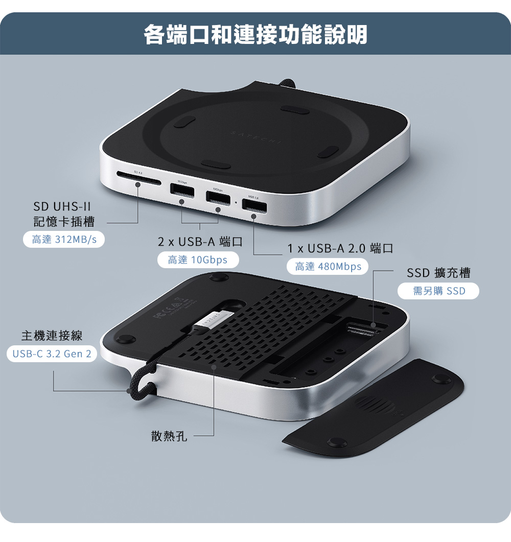各端口和連接功能說明SATECHISD UHS-記憶卡插槽高達 31MB/s2 USB-A端口1 USB-A 2.0 端口高達 10Gbps高達480MbpsSSD 擴充槽需另購 SSD主機連接線USB-C3.2 Gen 2散熱孔