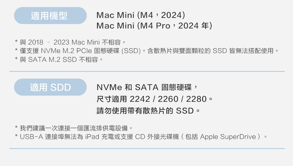 適用機型Mac Mini (M4,2024)Mac Mini (M4 Pro,2024年)*與 2018 2023 Mac Mini 不相容* 僅支援 NVMe M.2 PCle 固態硬碟(SSD)。含散熱片與雙面顆粒的 SSD 皆無法搭配使用。*與SATA M.2 SSD 不相容。適用 SDDNVMe 和 SATA 固態硬碟,尺寸適用 2242/2260/2280。請勿使用帶有散熱片的 SSD。我們建議一次連接一個匯流排供電設備。* USB-A 連接埠無法為iPad充電或支援CD 外接光碟機(包括Apple SuperDrive)。