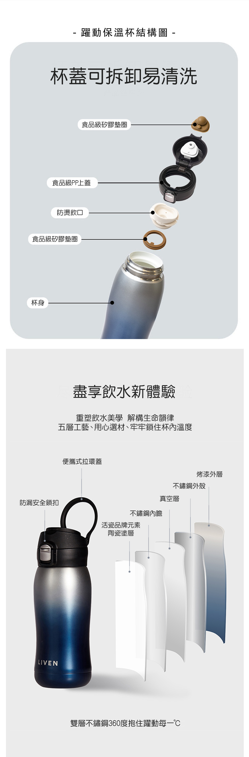 乾唐軒 ACERA 活瓷-新生活心感動 乾唐軒活瓷 | 躍動保溫杯 / 雙層不銹鋼 / 便攜拉環蓋 / 4色 400m