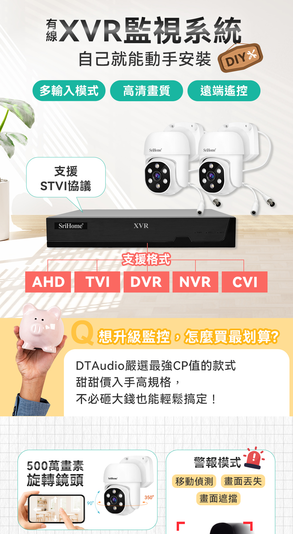 XVR監視系統自己就能動手安裝多輸入模式 高清畫質 遠端遙控DIYX支援STVI協議®XVRAHDTVISriHomeSriHome支援格式DVRNVR CVI 想升級監控,怎麼買最划算?DTAudio嚴選最強CP值的款式甜甜價入手高規格,不必砸大錢也能輕鬆搞定!500萬畫素旋轉鏡頭90SriHome350警報模式移動偵測畫面丢失畫面遮擋