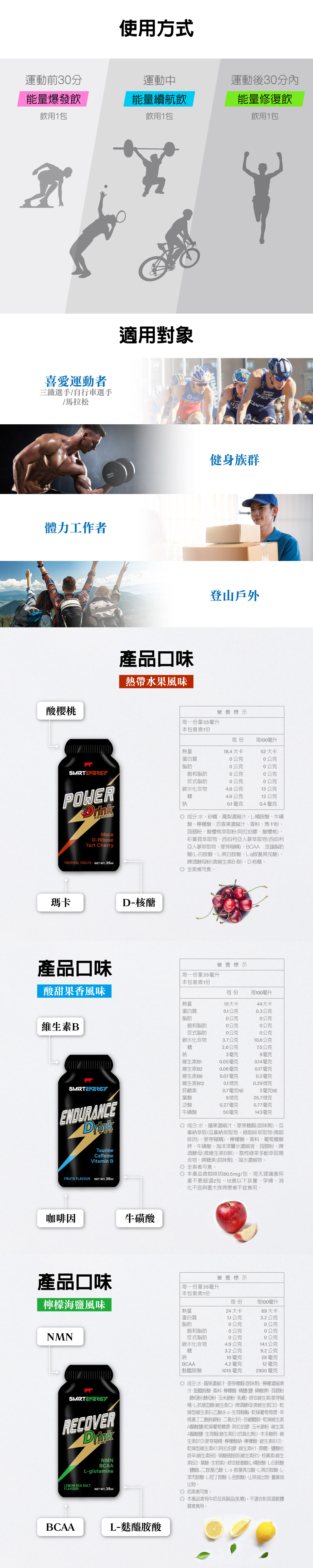 登山能量補給飲：紅牛聰勁運動前、中、後精準補給指引