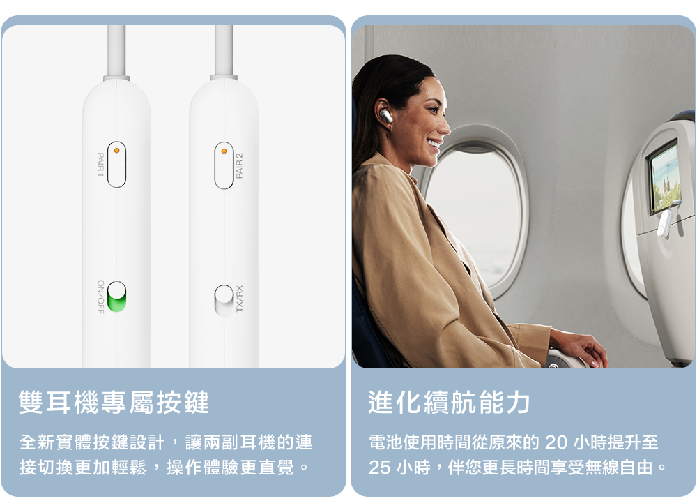 細節說明