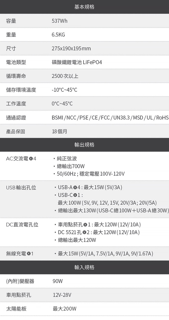 蔚藍星球-eb55-野獸級戶外行動電源站