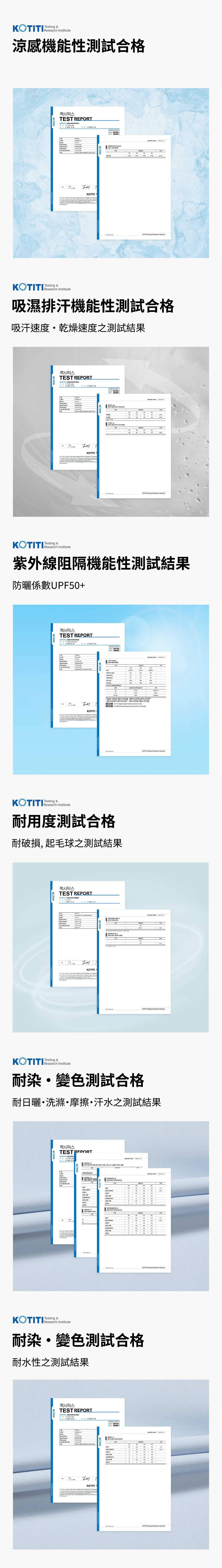 Active Cooling Muscle Fit 短袖上衣 商品說明圖 16