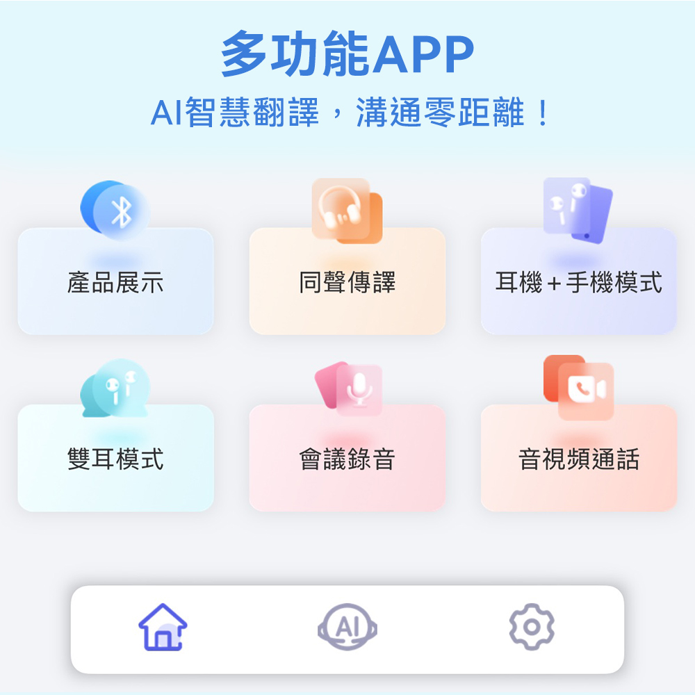 多功能APP智慧翻譯,溝通零距離!產品展示同聲傳譯耳機+手機模式雙耳模式會議錄音音視頻通話AI