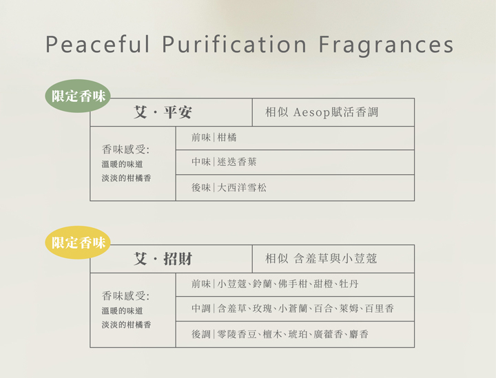 【艾草淨化系列】0%矽靈膠原蛋白洗髮精_500ml(期間限定)-艾招財_膠原洗髮精500mlX1 11 7