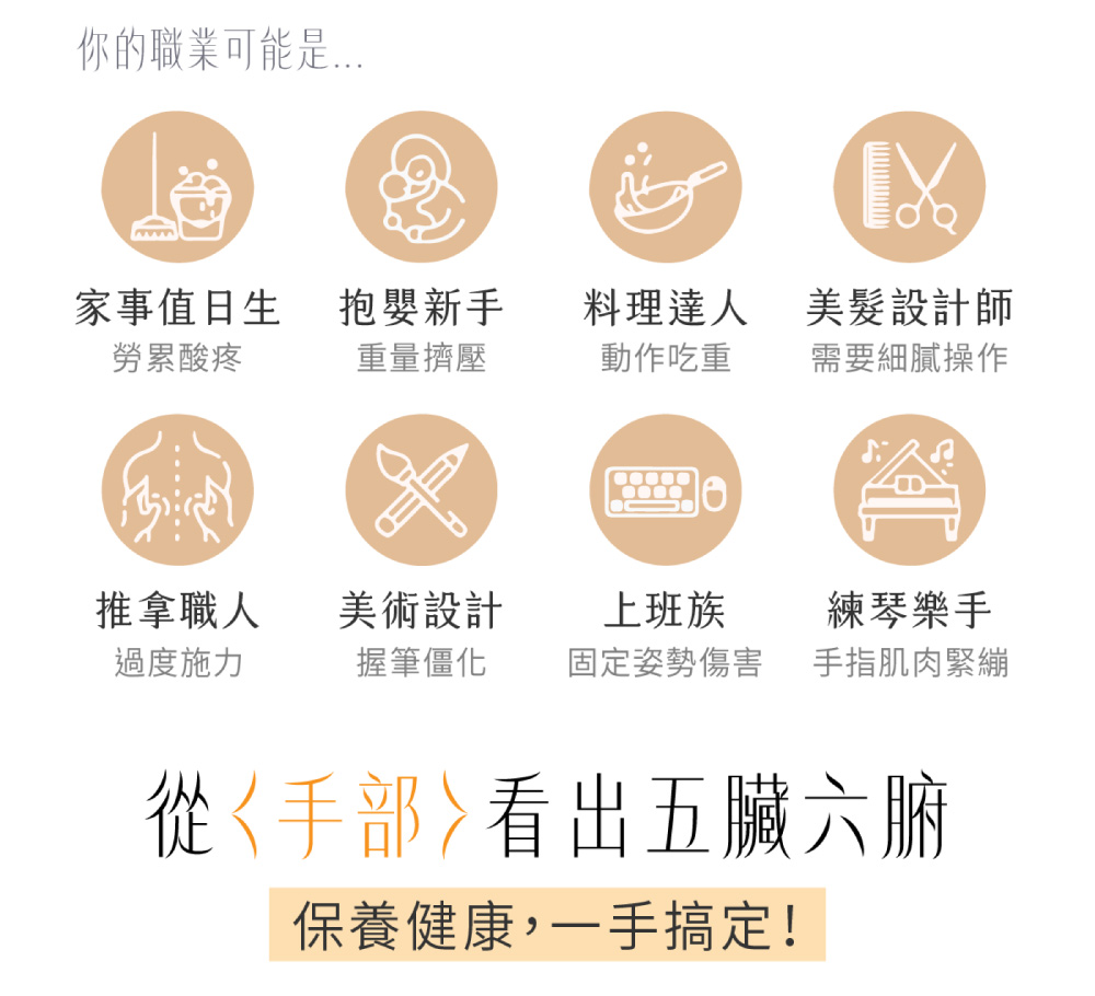 你的職業可能家事值日生抱嬰新手勞累酸疼料理達人美髮設計師重量擠壓動作吃重需要細膩操作推拿職人美術設計上班族練琴樂手過度施力握筆僵化固定姿勢傷害手指肌肉緊繃從手部看出五臟六腑保養健康,一手搞定!