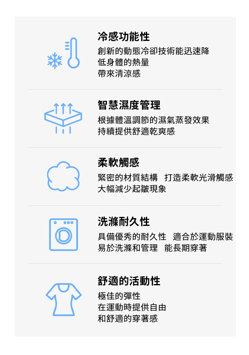 酷涼科技短袖上衣 商品說明圖 13