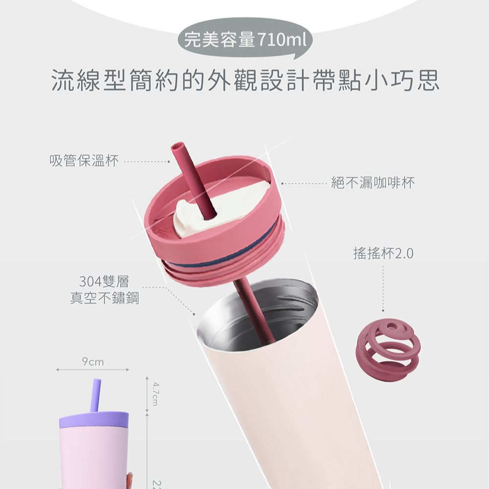 Blender Bottle 紅牛聯名隨行杯：24小時保冷真空技術解析