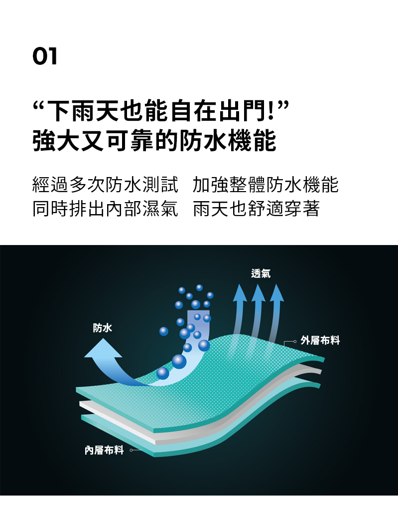 Weatherproof 交疊設計短裙 商品說明圖 14