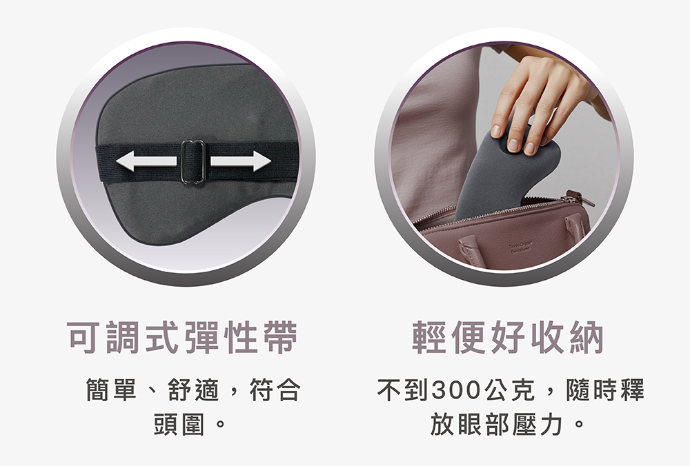 沉浸式護眼 SPA 體驗