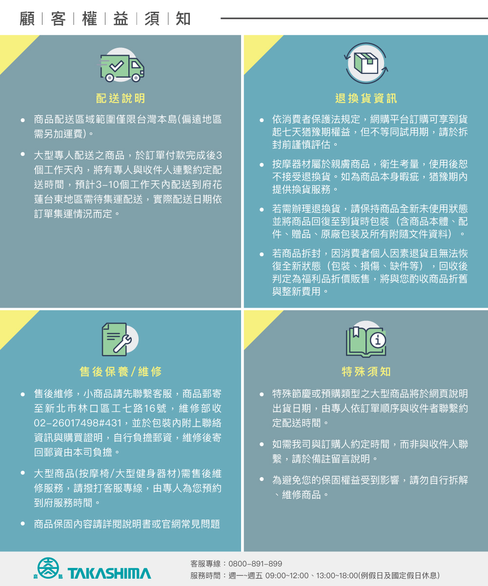 配送退換貨與售後保養須知
