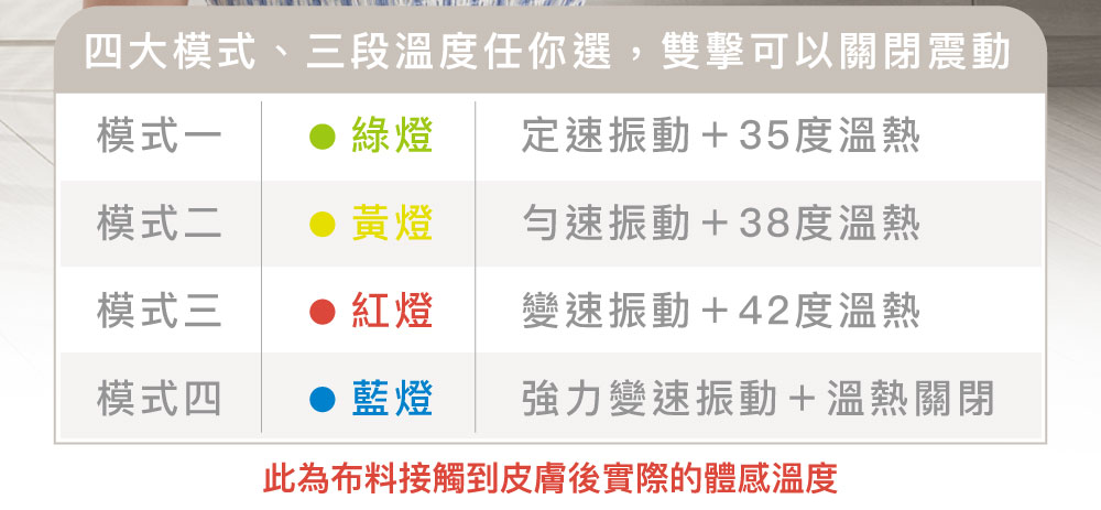 可調式彈性固定帶適合多種頭圍
