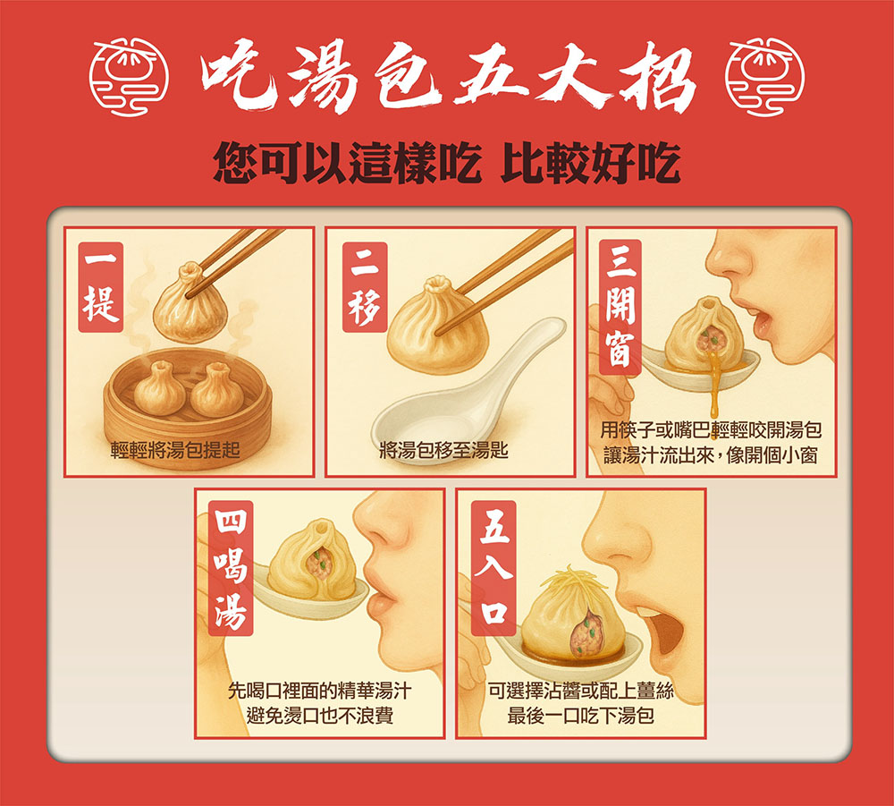 冷凍湯包 烹調前排盤示意