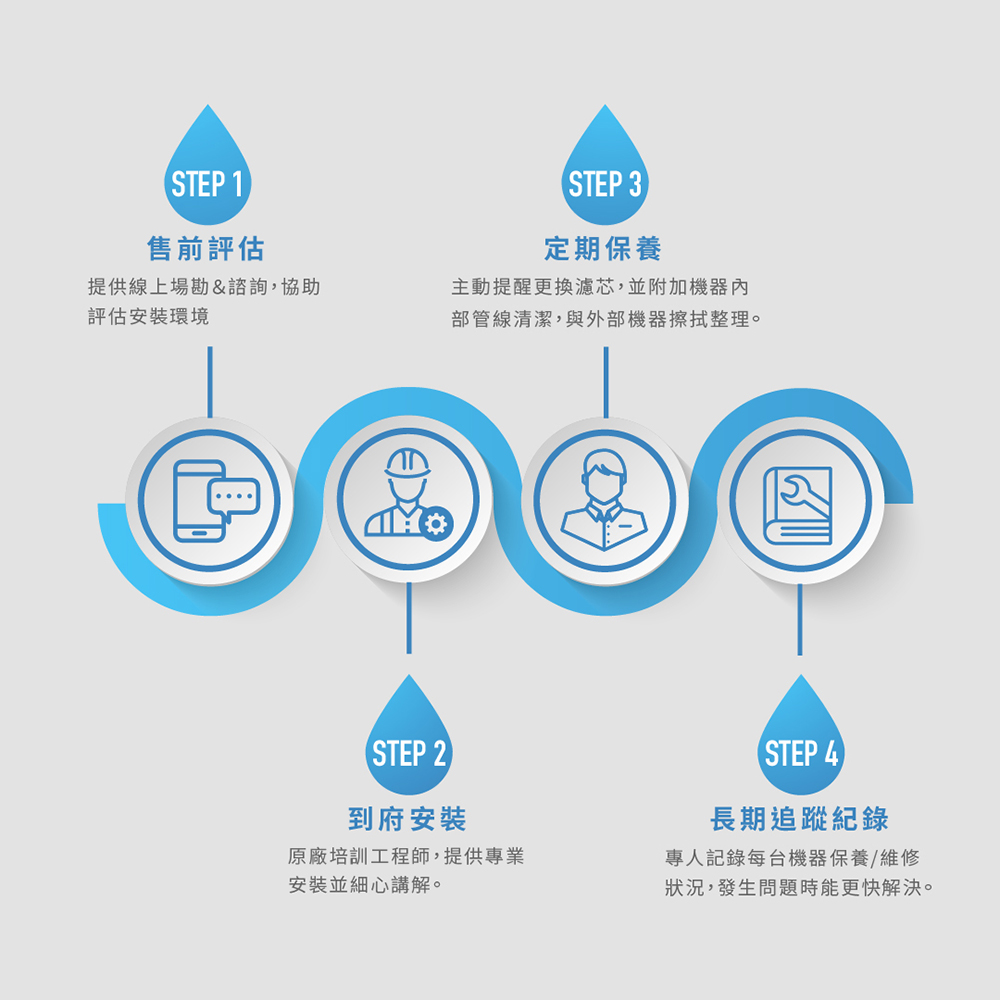 圖片介紹 圖片介紹