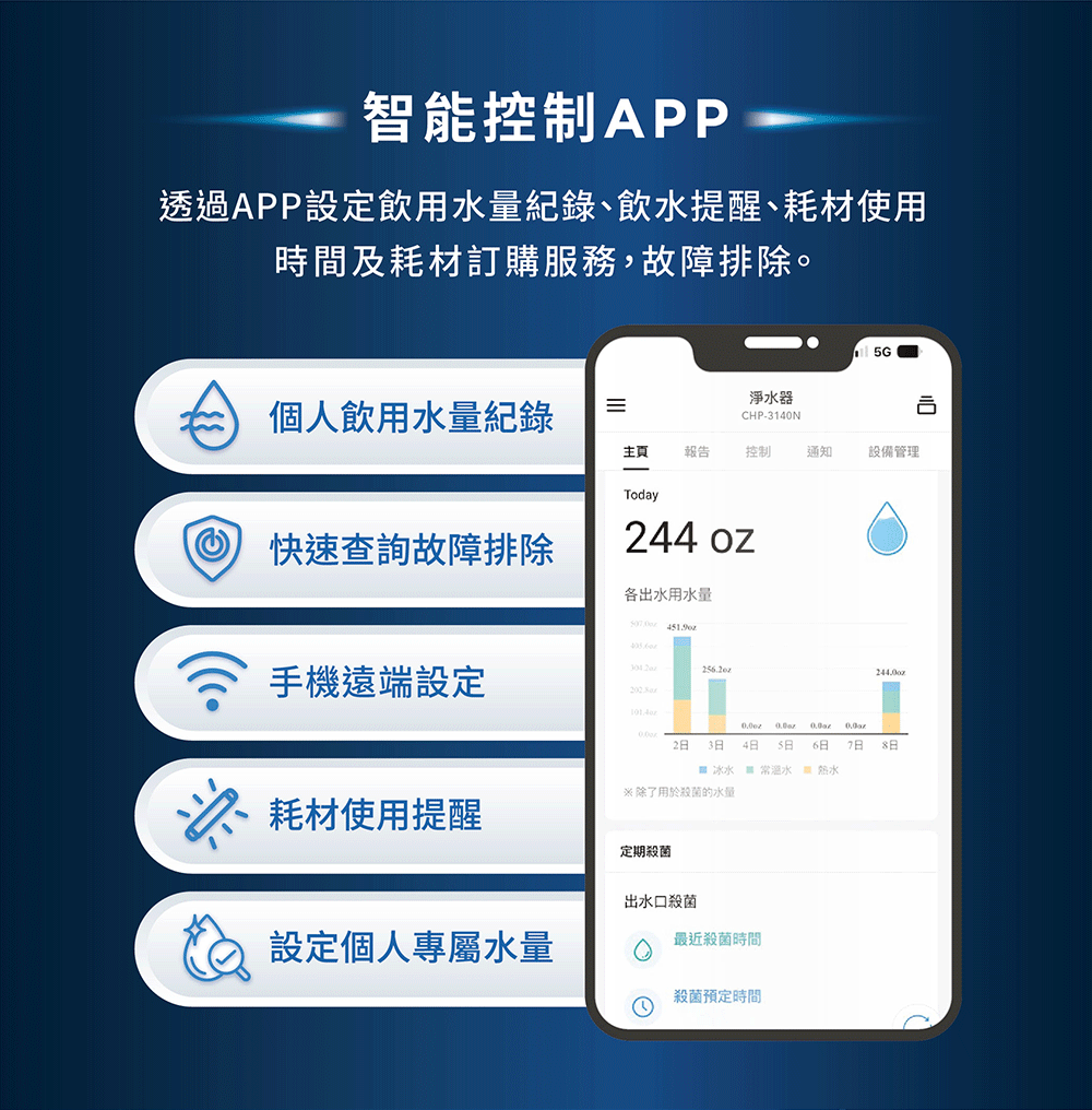 圖片介紹 圖片介紹