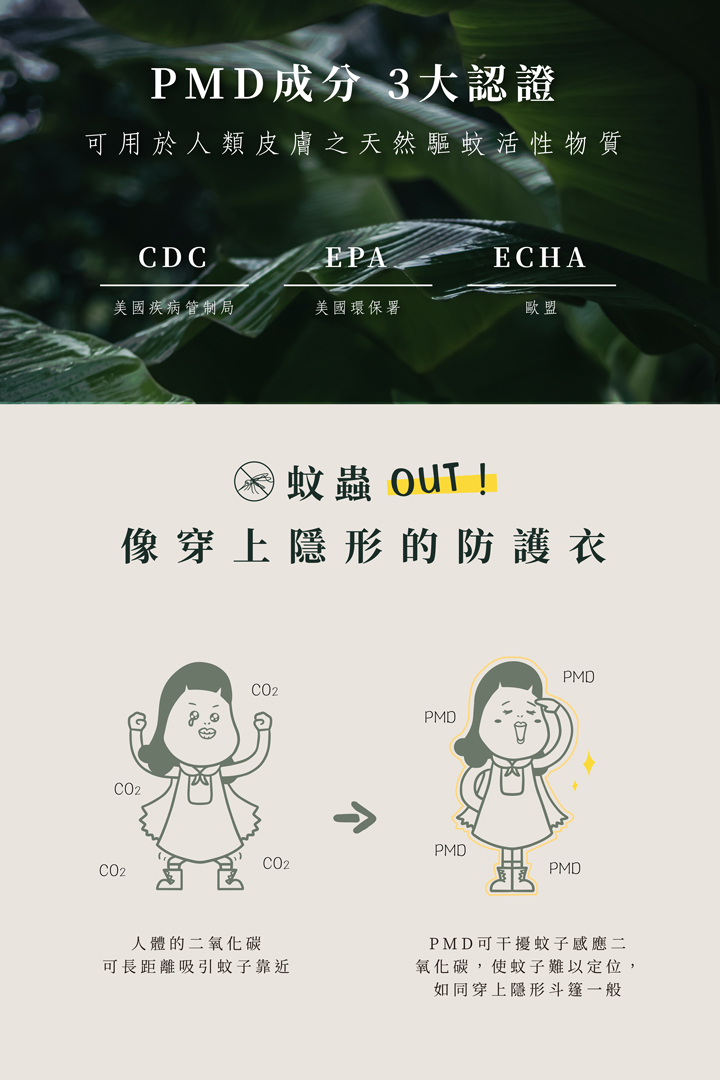 【限時加購】森林精油防蚊噴霧_100ml|PMDX精油 打造蚊蟲不靠近生活圈 5 1