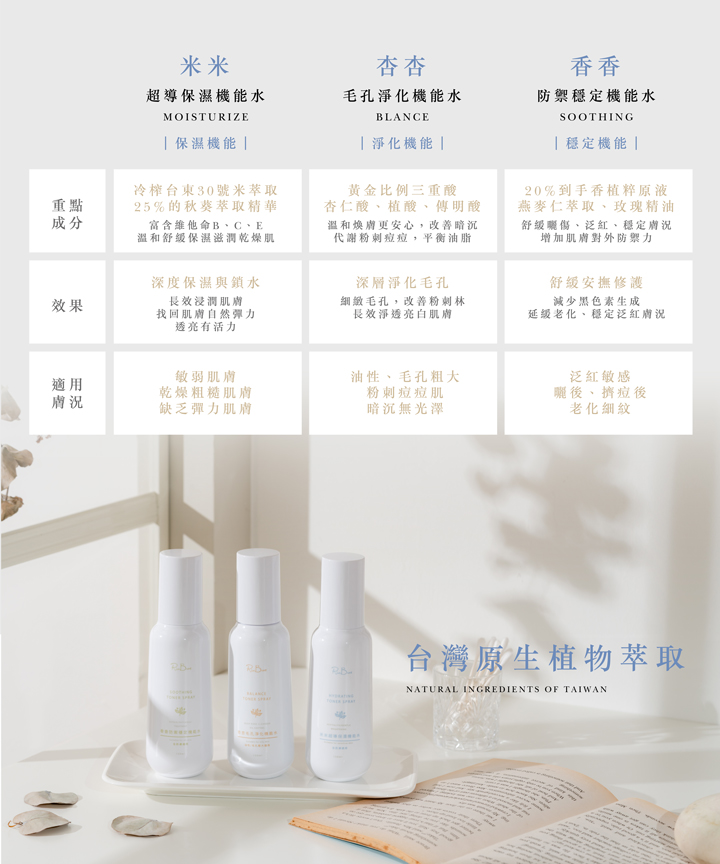 【超值加購】旅行瓶_平衡系植萃機能水45ml-超淨化_杏杏毛孔淨化機能水45mlX1 13 9