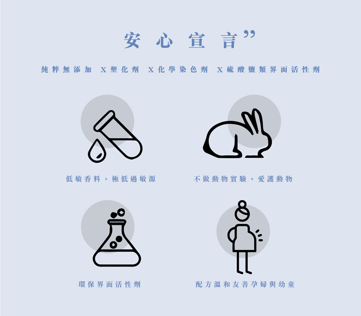 【限時加購】薄荷清爽保濕沐浴露_500ml|夏日暢快涼爽,保濕不滑膩-NO.2春山和煦500mlX1 10 6