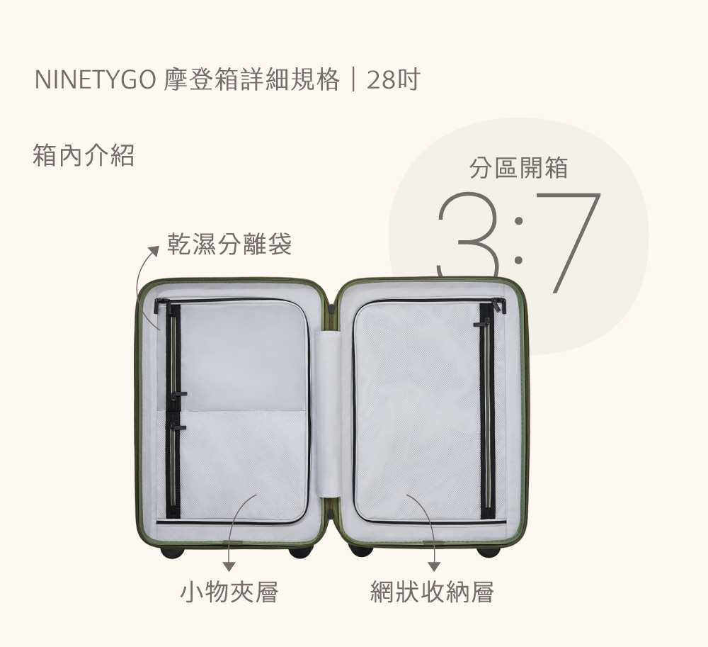 NINETYGO 摩登箱詳細規格28箱內介紹乾濕分離袋分區開箱37小物夾層網狀收納層