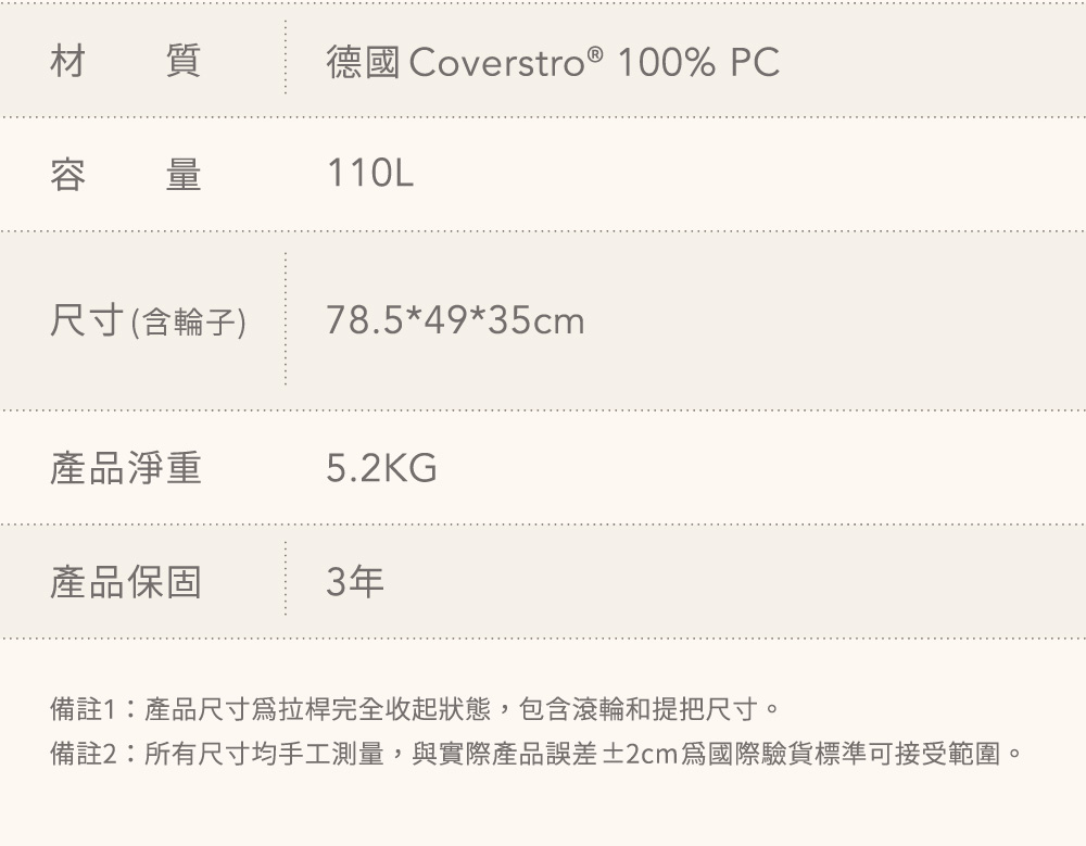 材 質德國 Coverstro® 100% PC110L尺寸(含輪子)78.5*49*35cm產品淨重5.2KG產品保固3年備註1:產品尺寸拉桿完全收起狀態,包含滾輪和提把尺寸。備註2:所有尺寸均手工測量,與實際產品誤差±2cm國際驗貨標準可接受範圍。