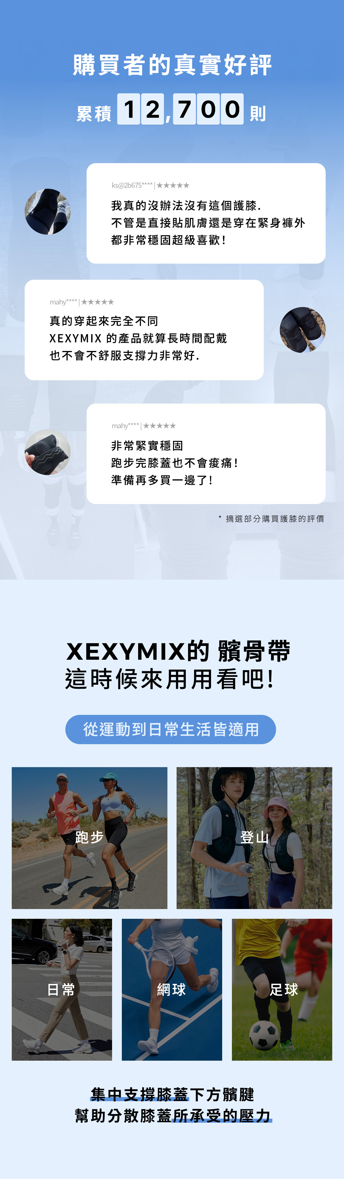 Aqua-X 支撐型髕骨帶 (1個/單入) 商品說明圖 5