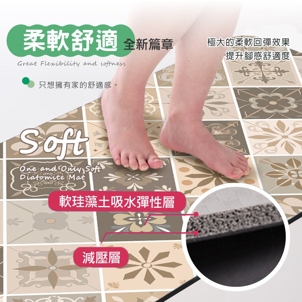 【rubber anne】30秒瞬吸 軟式珪藻土廚房吸水地墊 花璽 120x50cm - 地墊/地毯 - 其他材質