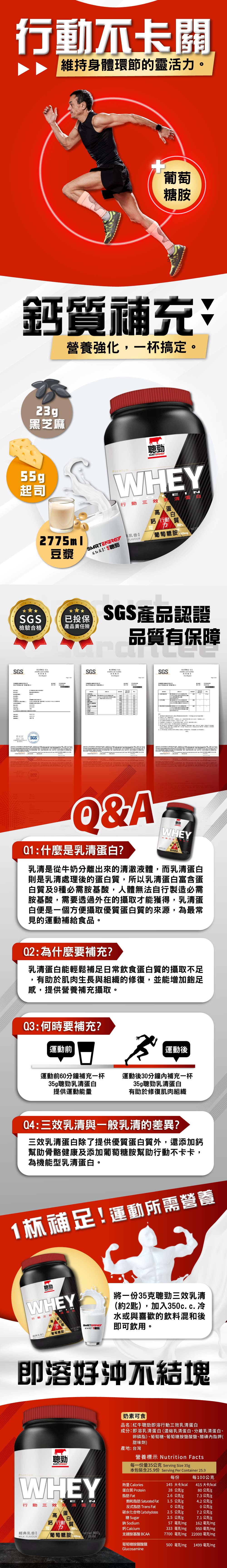 肌肉修復營養：紅牛聰勁乳清成分與胺基酸配比圖