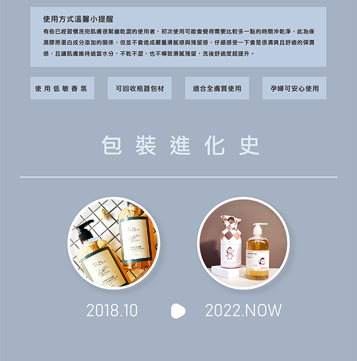 膠原洗沐6入旅行組 (洗髮45mlX2、沐浴45mlX2、卸洗兩用30mlX2) 20 16