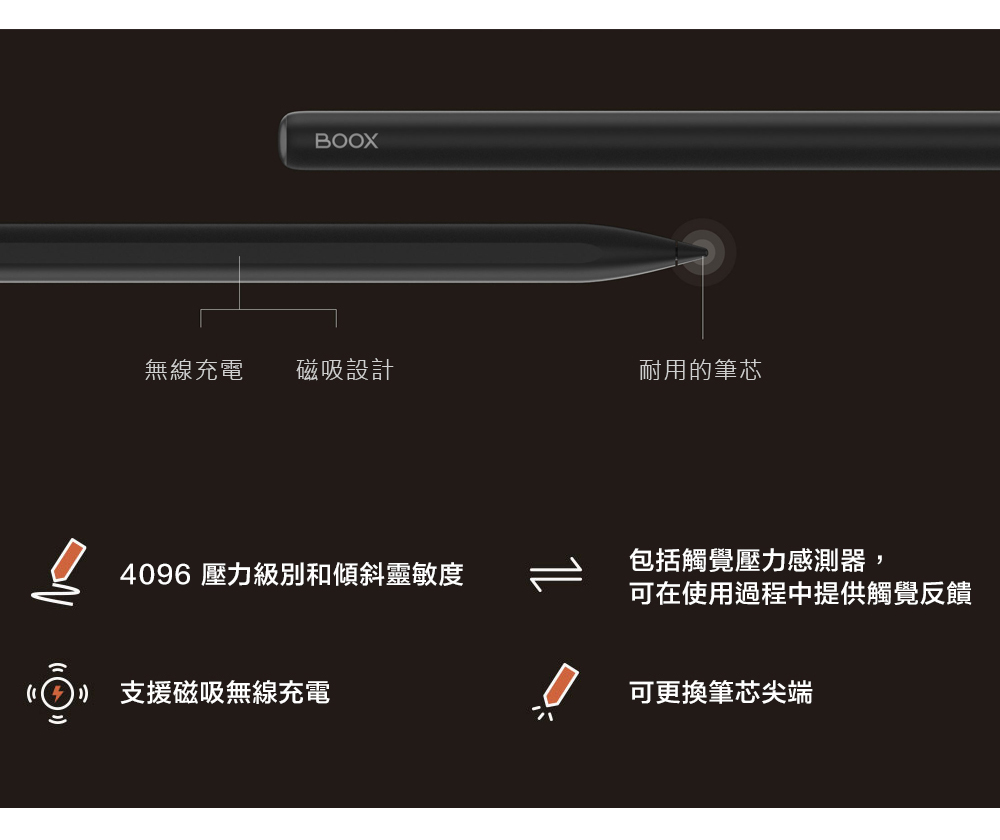 BOOX無線充電 磁吸設計耐用的筆芯4096 壓力級別和傾斜靈敏度)) 支援磁吸無線充電包括觸覺壓力感測器,可在使用過程中提供觸覺反饋可更換筆芯尖端