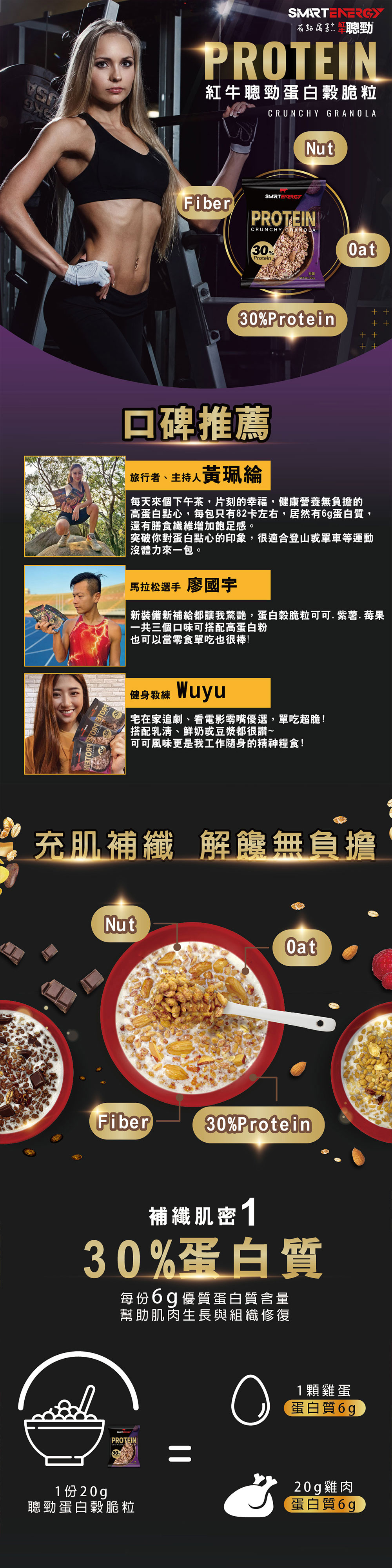 蛋白穀脆粒推薦：紅牛聰勁蛋白穀脆粒 20g 隨手包