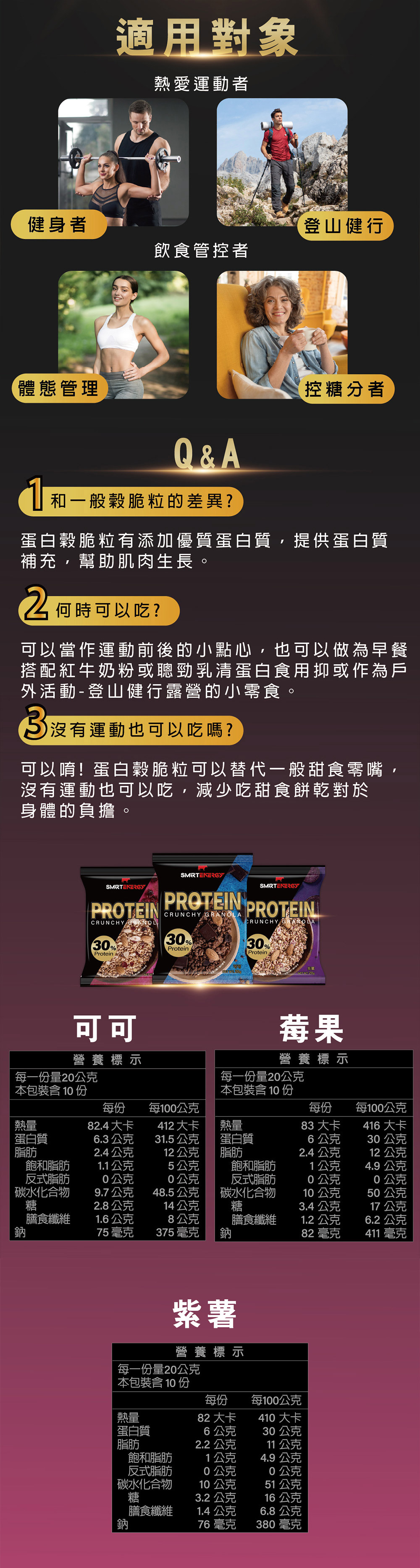 紅牛品牌精神：深耕台灣 60 年高品質認證與安心承諾